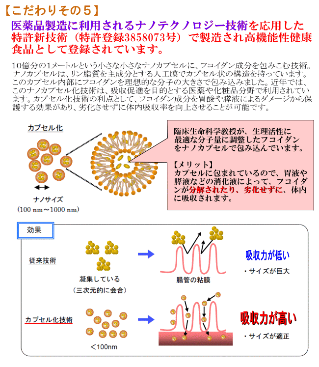 フコイダンのナノカプセル性能